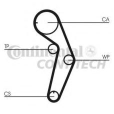 CT1048 CONTITECH Ремень ГРМ
