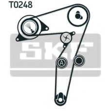 VKMA 02195 SKF Комплект ремня грм
