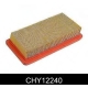 CHY12240