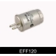 EFF120