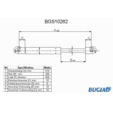 BGS10262 BUGIAD Газовая пружина, крышка багажник