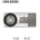 VKM 82000