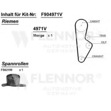 F904919 FLENNOR Комплект ремня грм