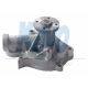 HW-1057