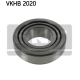 VKHB 2020