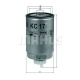 KC 17D