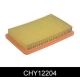 CHY12204