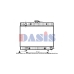 122640N AKS DASIS Радиатор, охлаждение двигателя