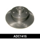 ADC1415