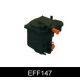 EFF147