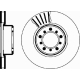 MDC450