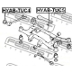 HYAB-TUC5
