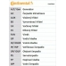 CT1010 CONTITECH Ремень ГРМ