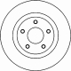 MDC1905