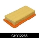 CHY12266