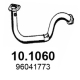 10.1060