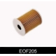 EOF205