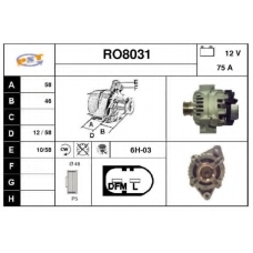 RO8031 SNRA Генератор