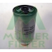 FN802 MULLER FILTER Топливный фильтр