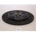 DF-K12 JAPANPARTS Диск сцепления