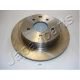 DP-158<br />JAPANPARTS<br />Тормозной диск