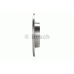 0 986 479 170 BOSCH Тормозной диск