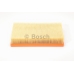 1 457 433 300 BOSCH Воздушный фильтр