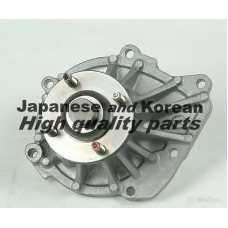 0453-0802 ASHUKI Водяной насос