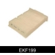 EKF199