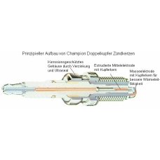 OE055 CHAMPION Свеча зажигания