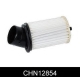 CHN12854