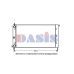 080550N AKS DASIS Радиатор, охлаждение двигателя