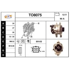 TO8075 SNRA Генератор