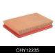 CHY12235