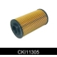 CKI11305