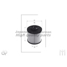 0399-9090 ASHUKI Топливный фильтр