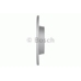 0 986 478 871 BOSCH Тормозной диск