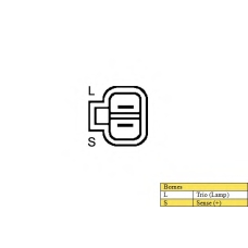 MAQ0309 DA SILVA Генератор