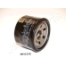 FO-M02S JAPANPARTS Масляный фильтр