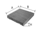 AG 140 CFC