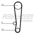RR1031K1 ROULUNDS Комплект ремня грм