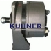 30616RI AD KUHNER Генератор