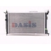 151720N DASIS 
