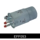 EFF053