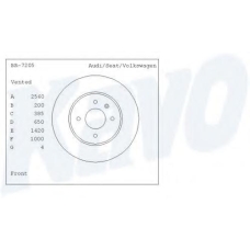 BR-7205 KAVO PARTS Тормозной диск