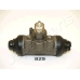 CS-829 JAPANPARTS Колесный тормозной цилиндр