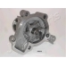 PQ-H05 JAPANPARTS Водяной насос
