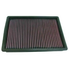 33-2136 K&N Filters Воздушный фильтр