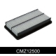 CMZ12500