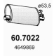 60.7022